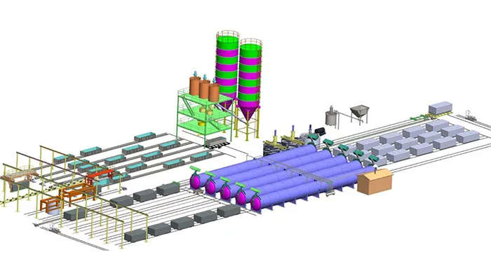 AAC block making machine